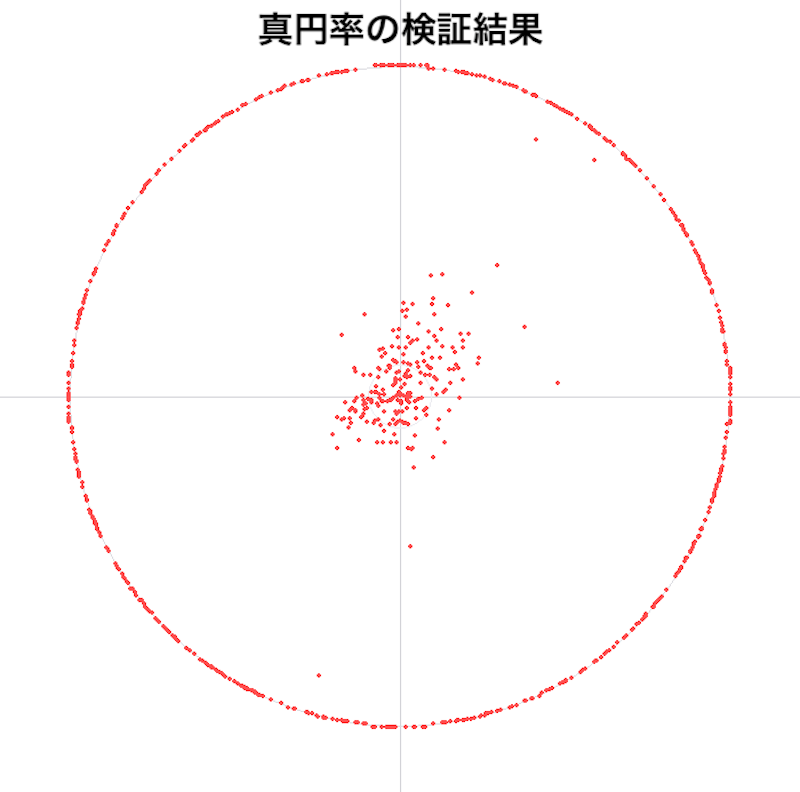 Rematch Core コントローラー 7