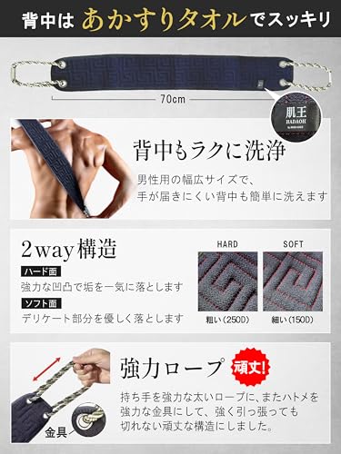 あかすり5点セット 3