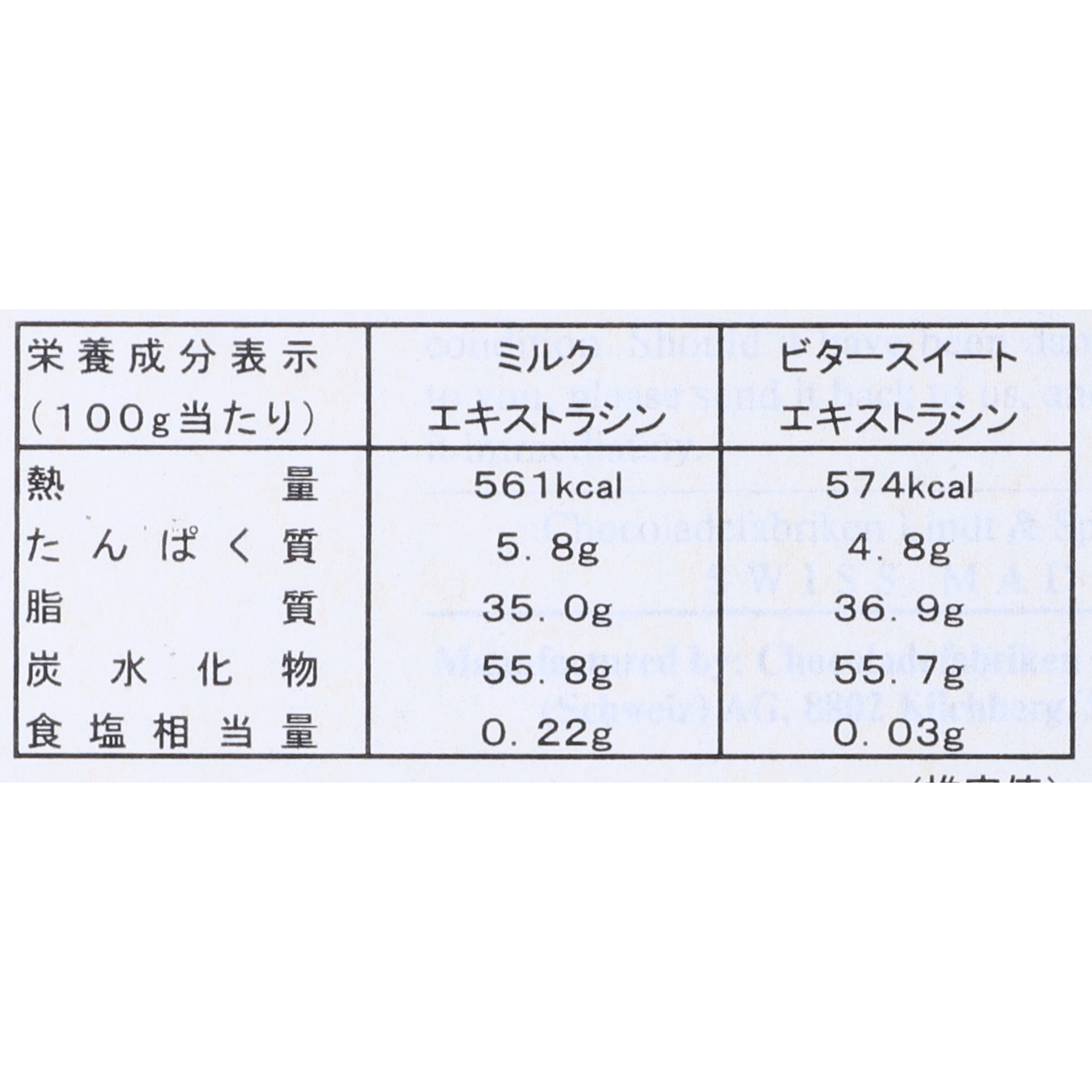 エキストラシン・ギフトボックス 7