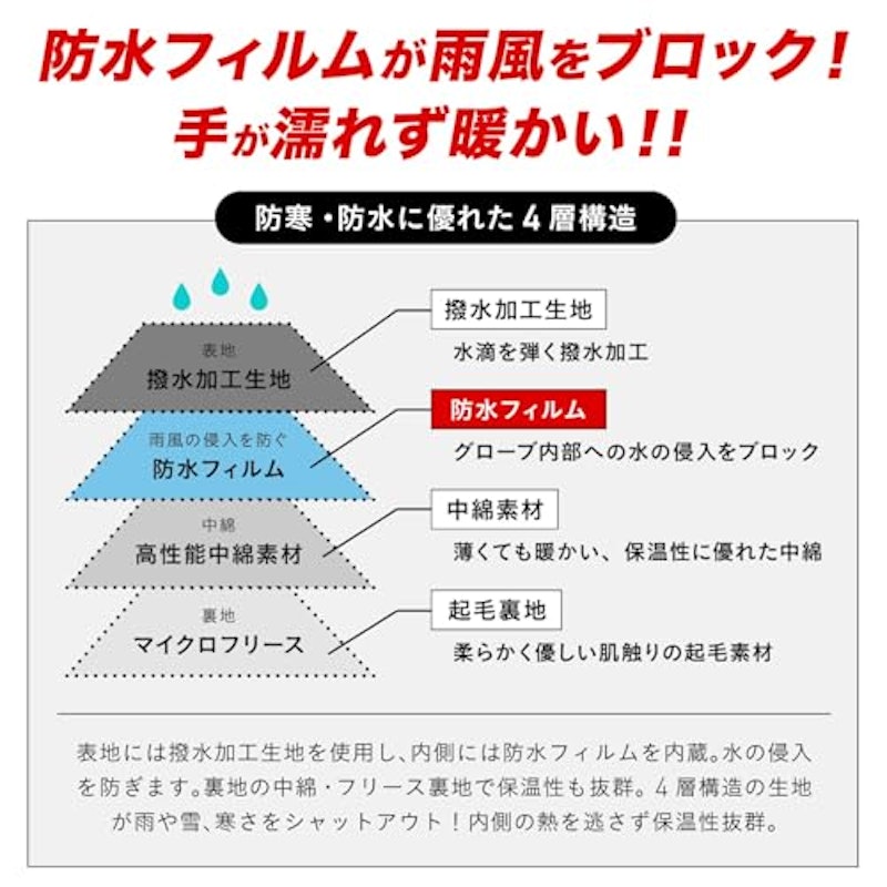 スノーボードグローブ 5