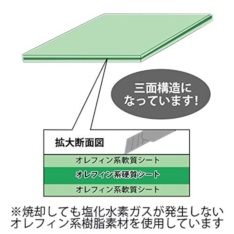 カッターマット 5