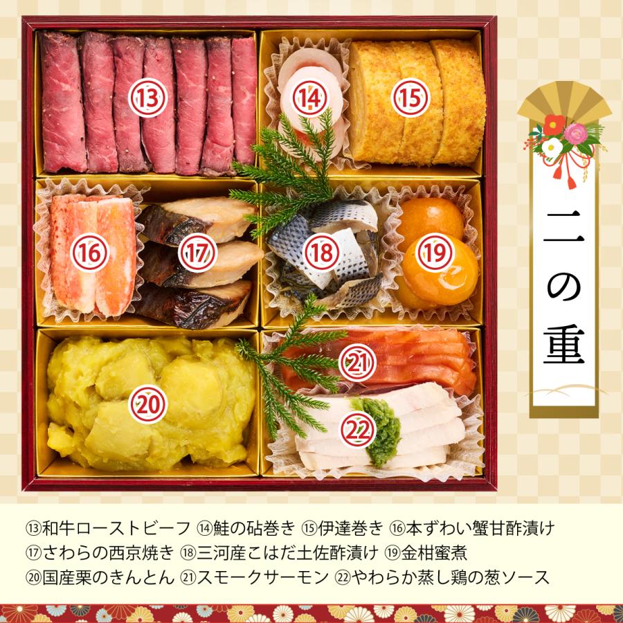 手作り三段重おせち 5