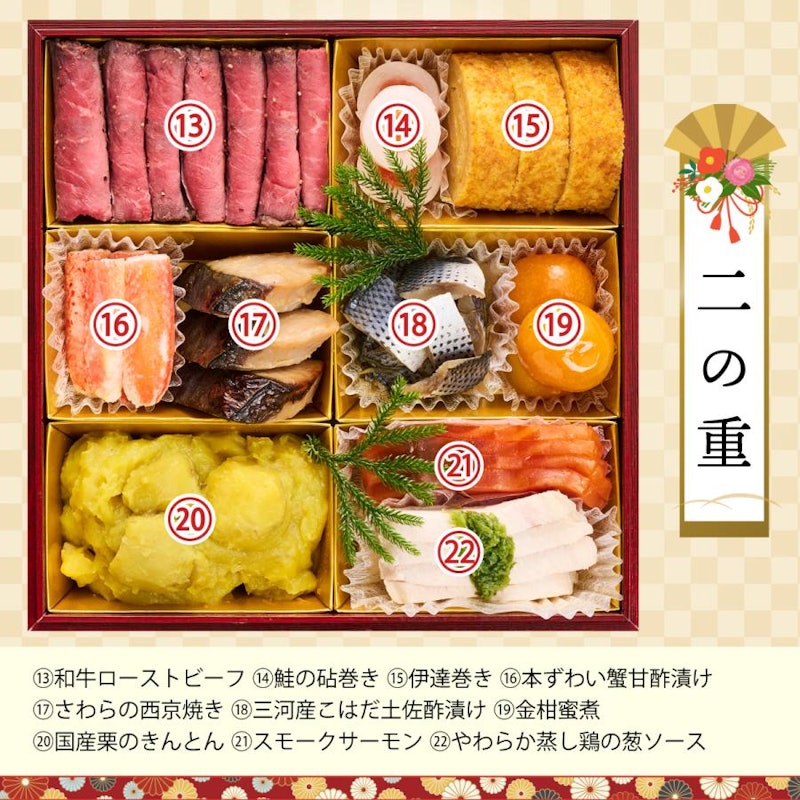手作り三段重おせち 5