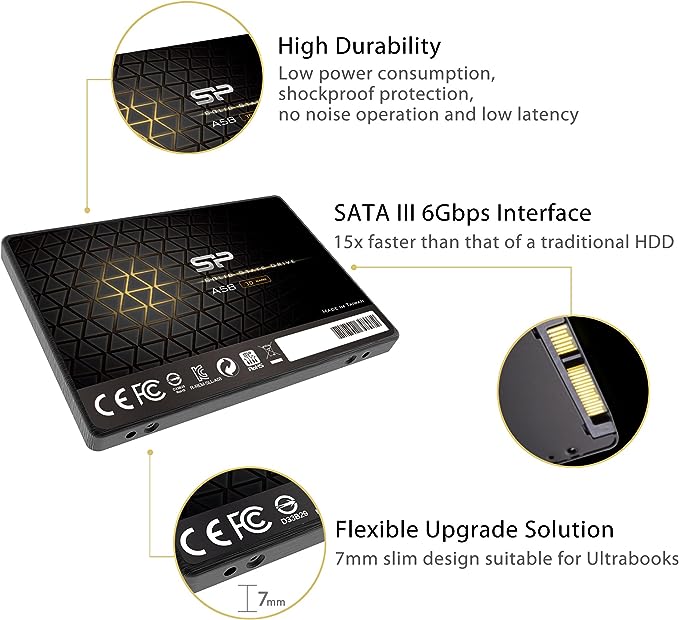 ACE A58 1TB 3