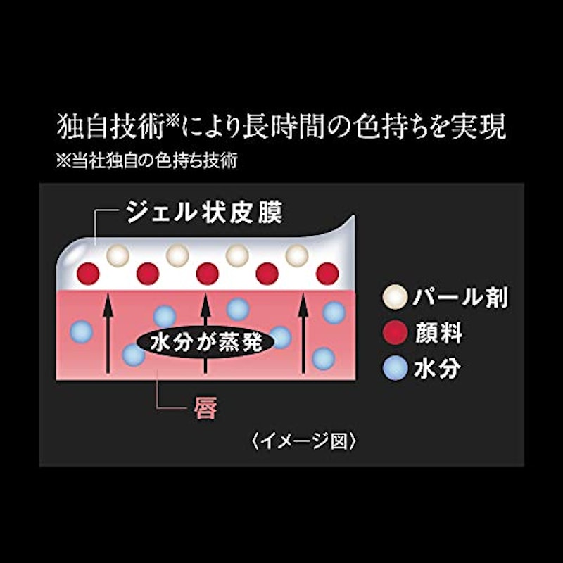 リップモンスター 9