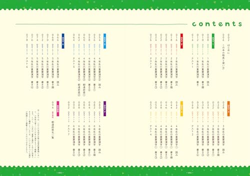 改訂版 小学校の漢字の総復習が7日間でできる本 4