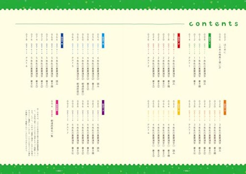 改訂版 小学校の漢字の総復習が7日間でできる本 4