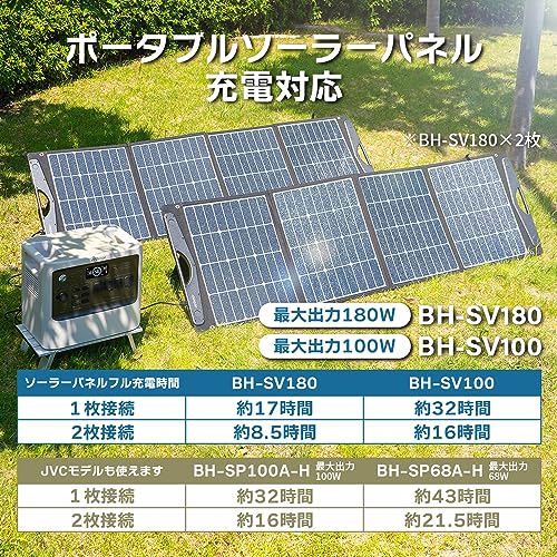 ポータブル電源 6