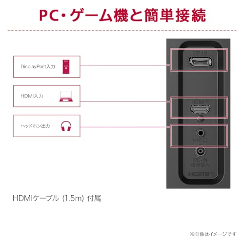 ウルトラワイドモニター IPSパネル 3