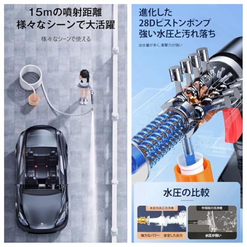 ポータブル高圧洗浄機 コードレス 充電式 噴射距離8M 日本語取扱説明書 ポータブル高圧洗浄機 コードレス 充電式 噴射距離8M 日本語取扱説明書