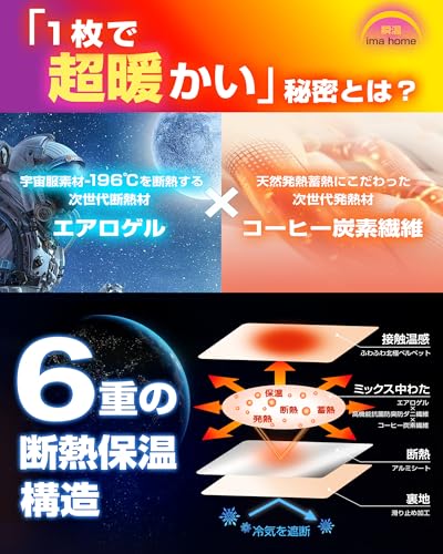 ペットベッド 3