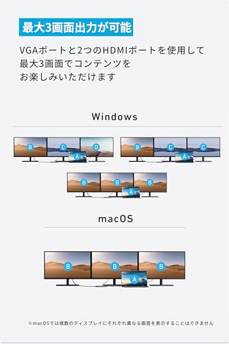 USB-C ハブ（8-in-1, Triple Display） 4