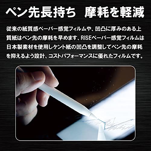液晶保護フィルム 9