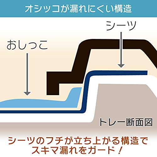 フチもれしにくいトレーニングペットトレー 3