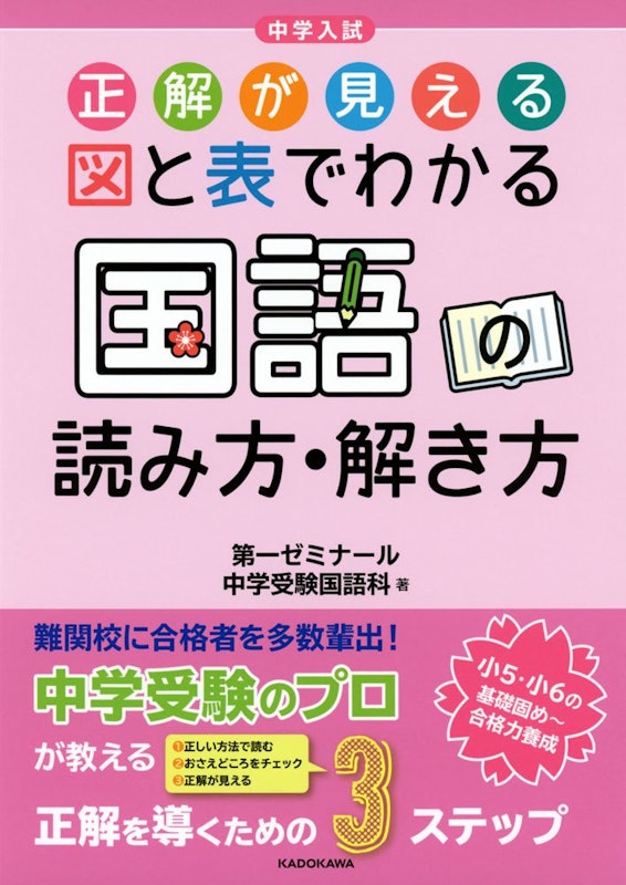 中学受験国語参考書のおすすめ人気ランキング選 Mybest