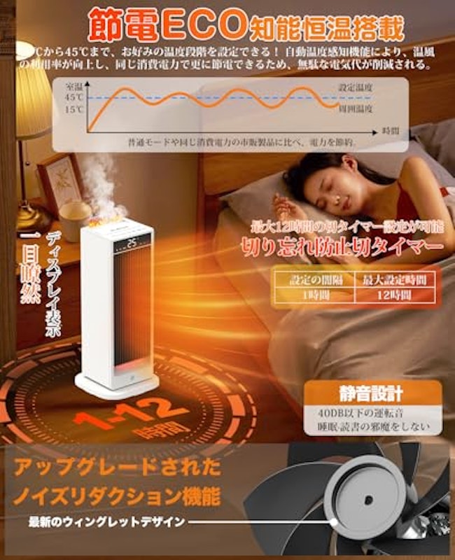 セラミックヒーター 4