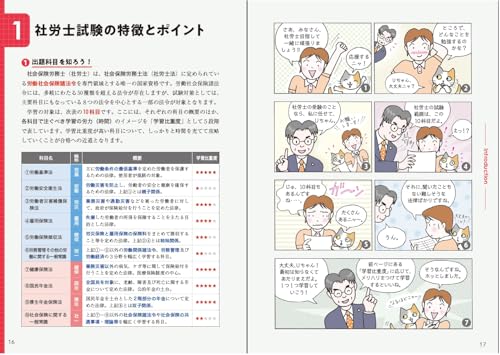 ユーキャンの社労士 はじめてレッスン 2025年版 2