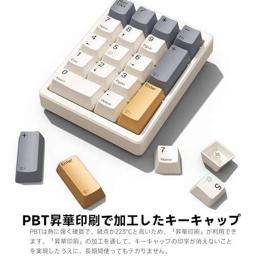 テンキー 3