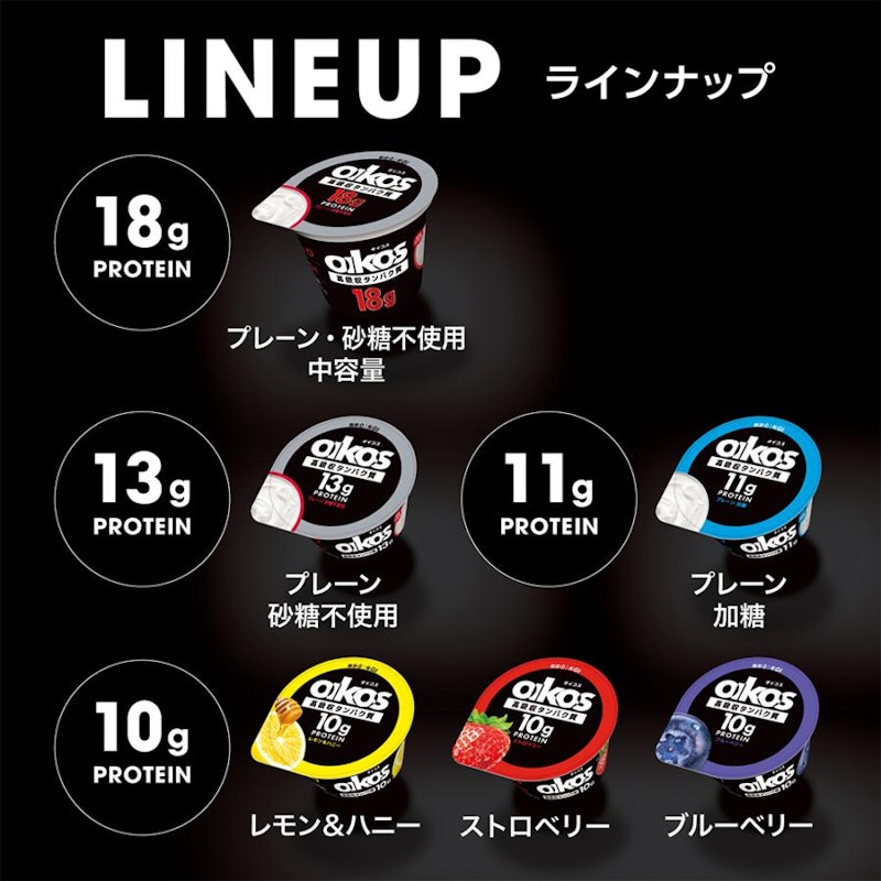 高吸収たんぱく質ヨーグルト 8