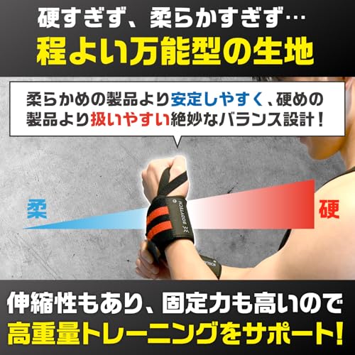 リストラップ 4