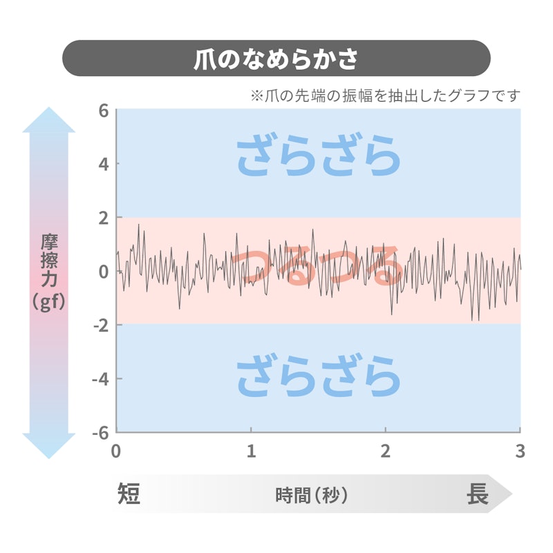爪切 黒 大 2