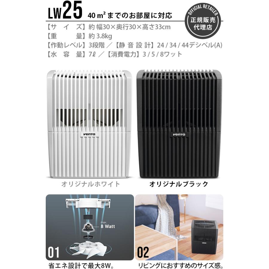 エアウォッシャー 5