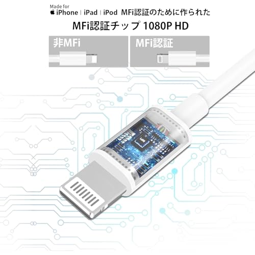 lightning HDMI 変換アダプタ 2