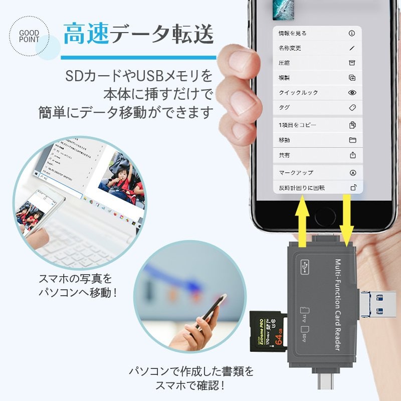 4inマルチカードリーダー 4