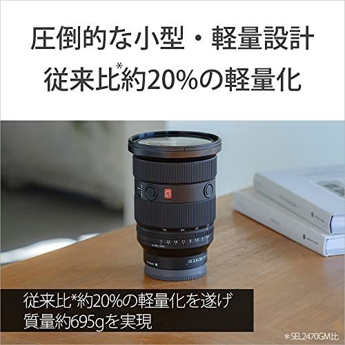 FE 24-70mm F2.8 GM II 5