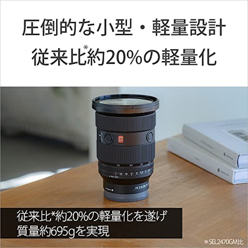 FE 24-70mm F2.8 GM II 5