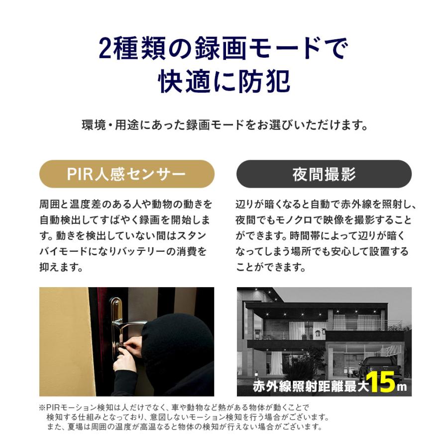 強力マグネット式設置・PTZ首振り・穴あけ不要】防犯カメラ 屋外