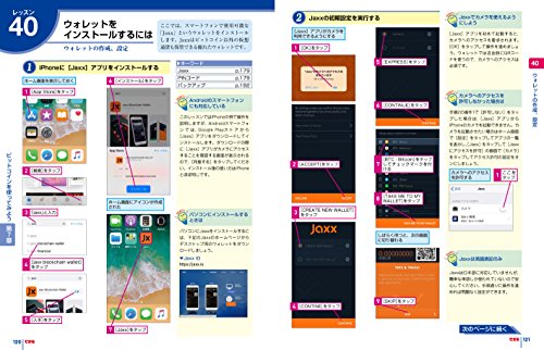 できるビットコイン入門 話題の仮想通貨の仕組みから使い方までよく分かる本 4