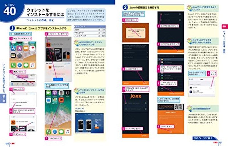 できるビットコイン入門 話題の仮想通貨の仕組みから使い方までよく分かる本 4