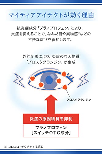 アイテクト 6