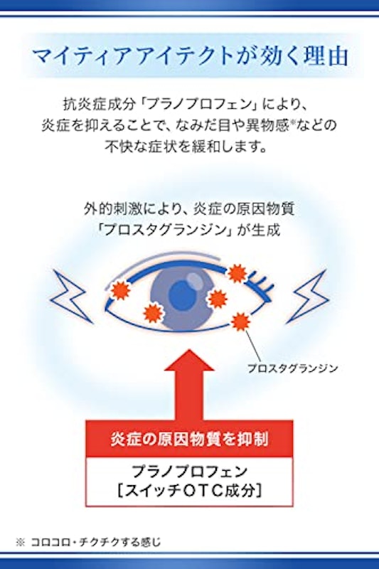アイテクト 6