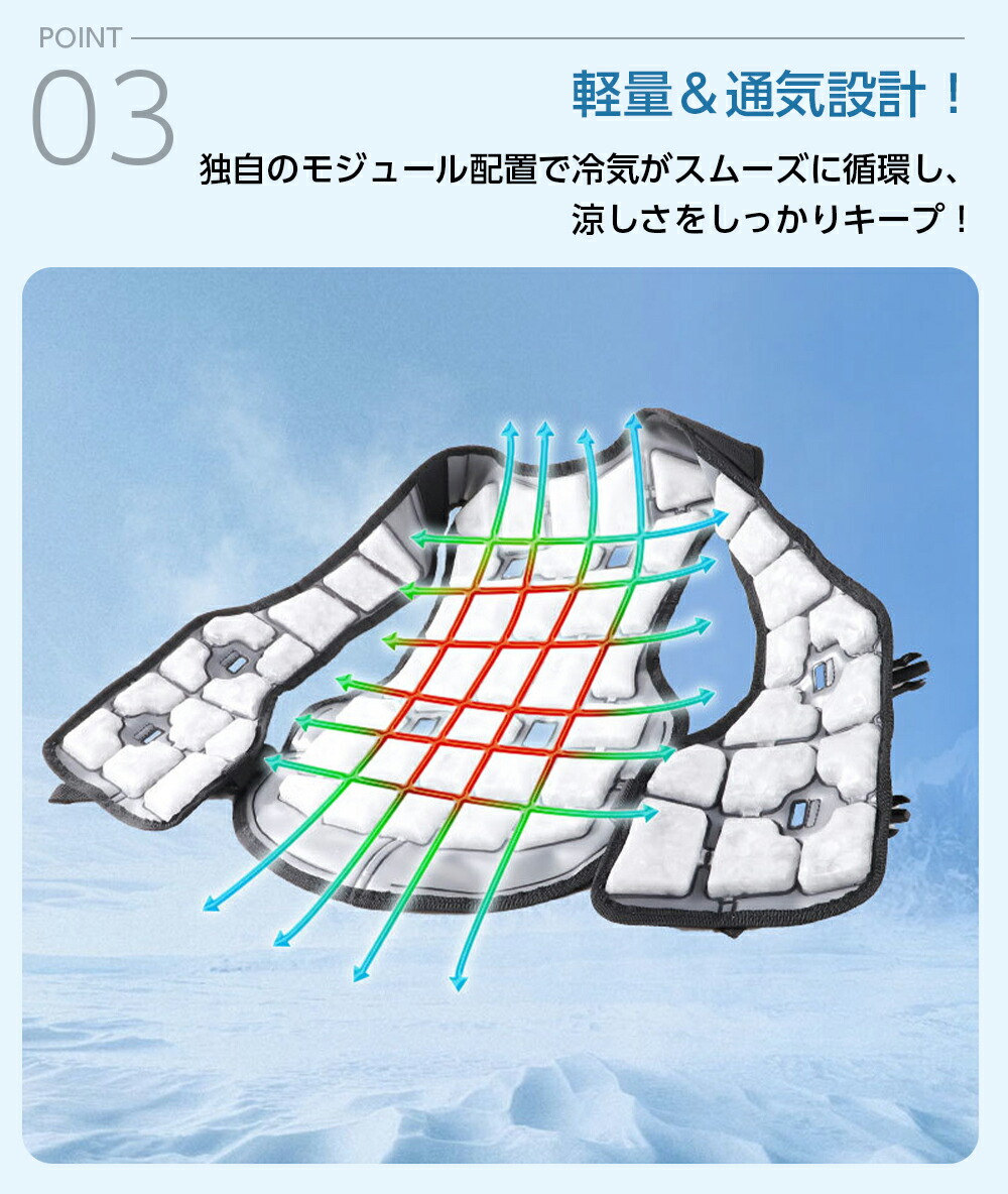 PCM冷却ベスト 4