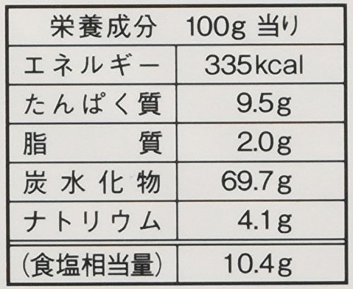 日清 から揚げ粉 4
