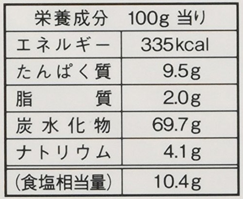 日清 から揚げ粉 4
