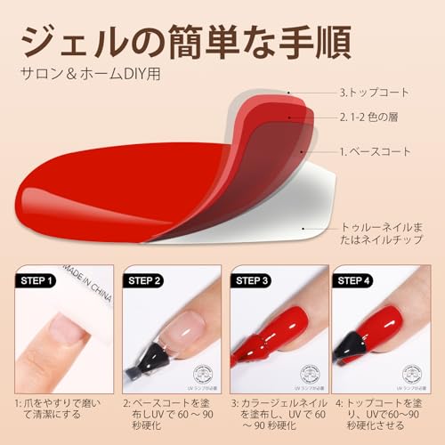 ジェルネイル トップコート 6
