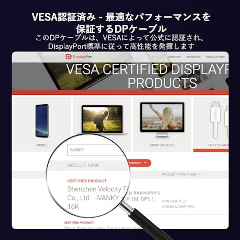 DisplayPortケーブル 4