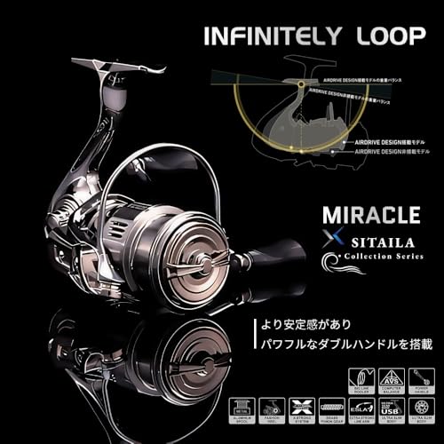 スピニングリール SITAILA-2500S シングルハンド 3