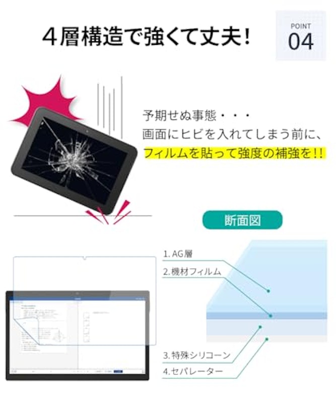 保護フィルム 6