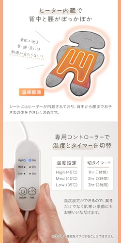 イージーコンフィーサーモ 2