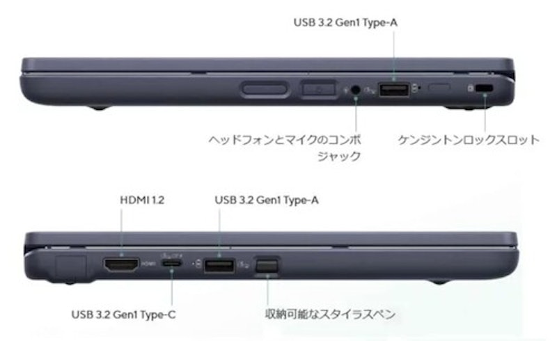 Chromebook CZ11 Flip 2in1ノートPC 2