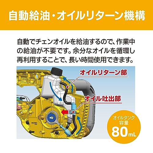 チェンソー 3