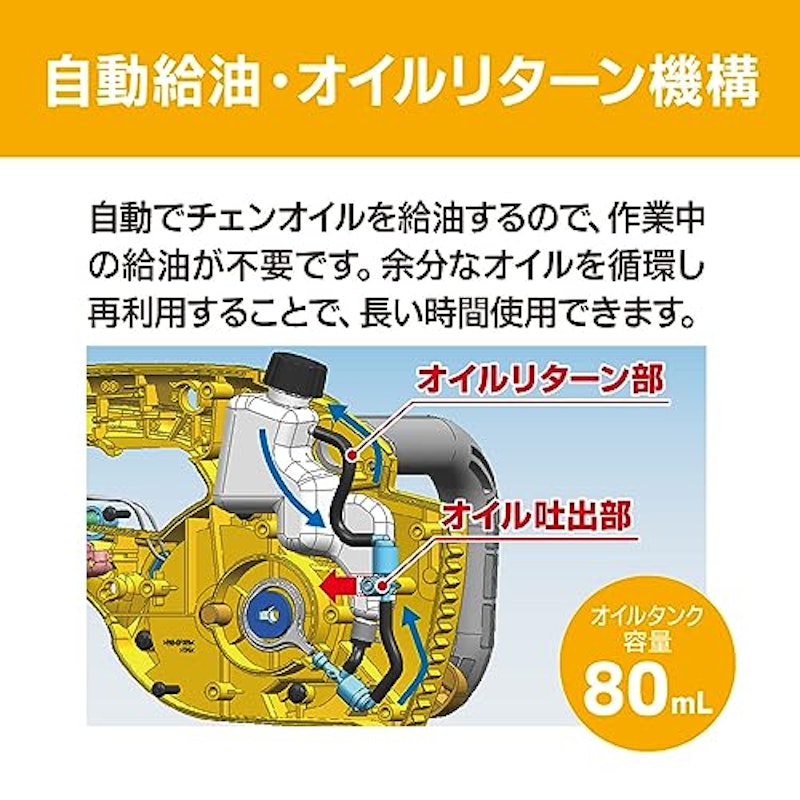 チェンソー 3
