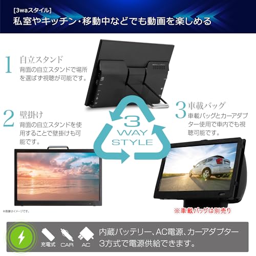 スマートテレビ 6