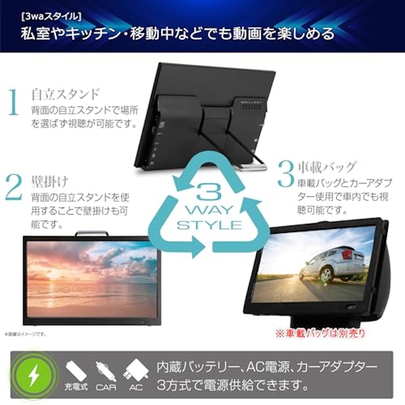 スマートテレビ 6