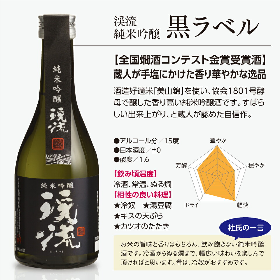 プラチナ飲み比べセット 10