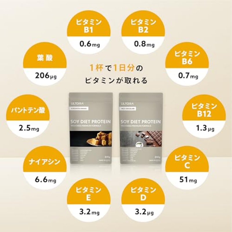 ソイプロテイン 黒蜜きなこ風味 3